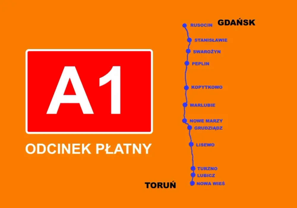 Jak się płaci za autostradę A1? Poznaj wygodne metody i koszty