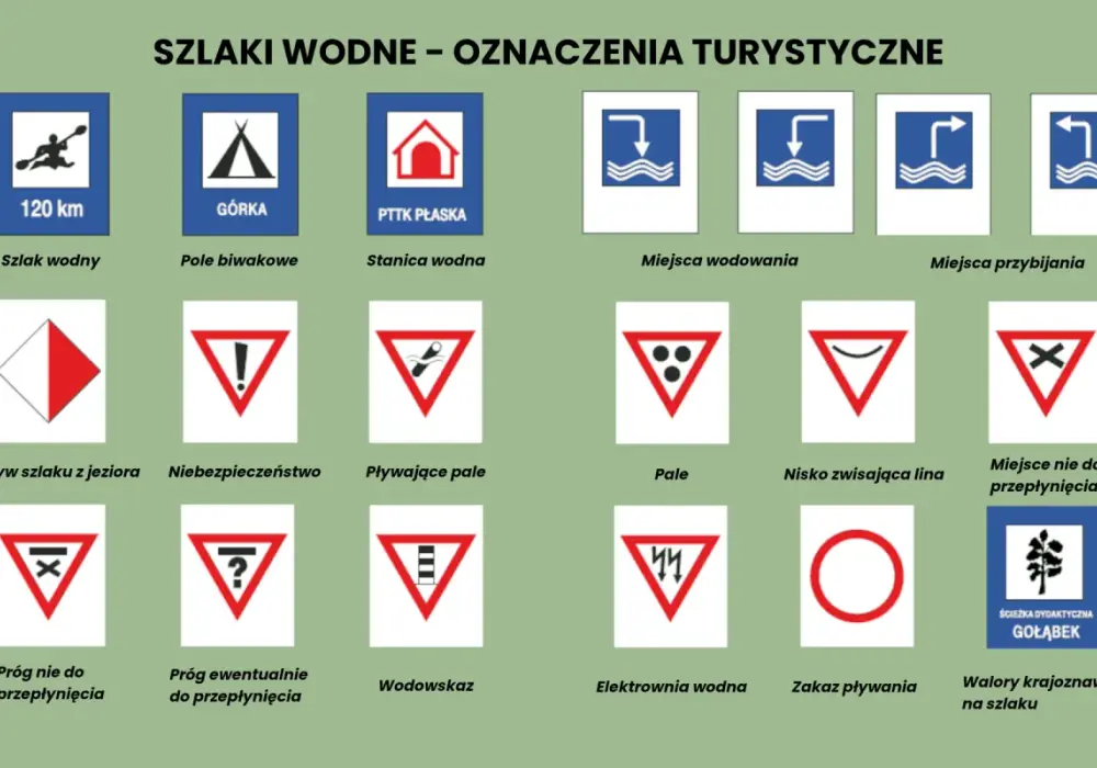 Niebieski szlak co oznacza - poznaj jego znaczenie i cechy
