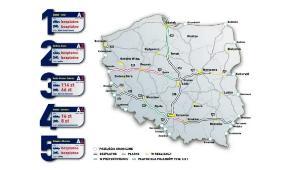 Czy na Litwie są płatne autostrady? Oto, co musisz wiedzieć