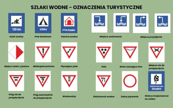 Niebieski szlak co oznacza - poznaj jego znaczenie i cechy